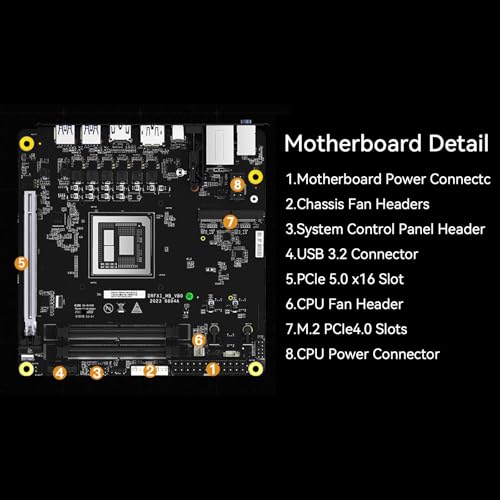 MINISFORUM BD790i SE ITX Motherboard, AMD Ryzen 9 7940HX(16 C/32 T